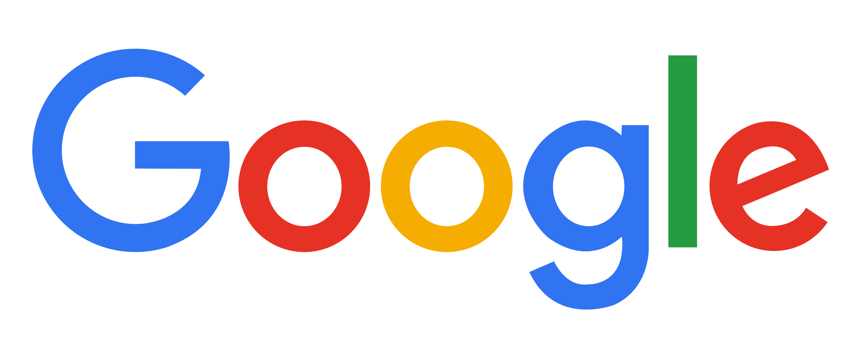 Google rating